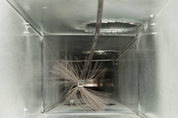 Trusted MD Airduct Cleaning Experts